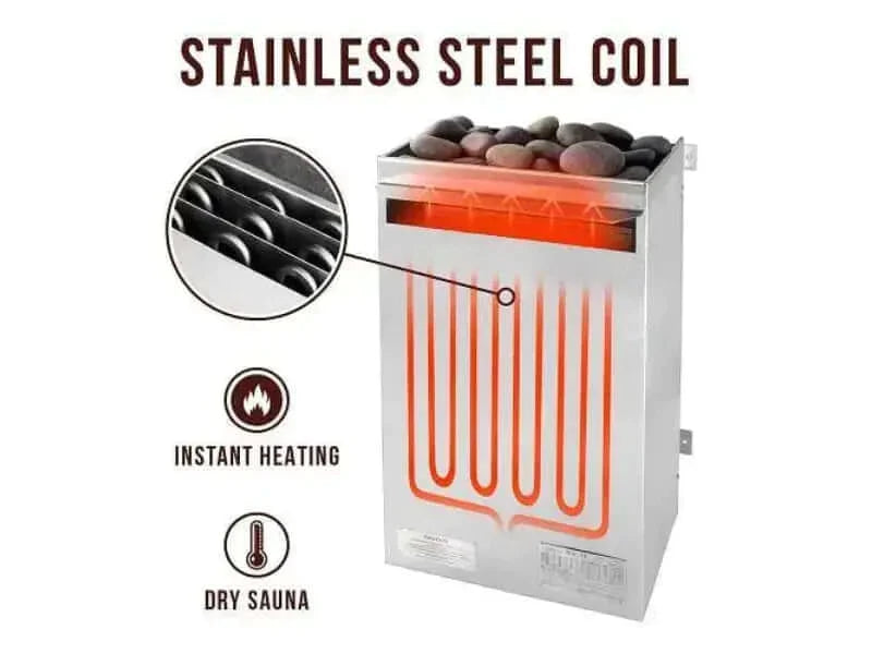 Scandia Electric Sauna Heater - Medium